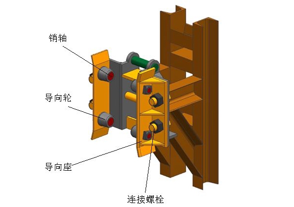 HD--02A全刚爬架防倾装置