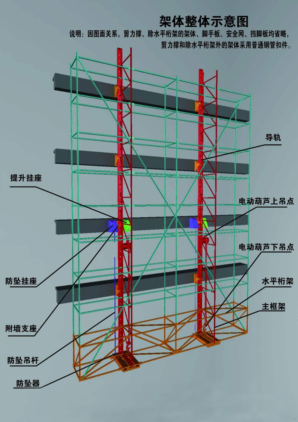 爬架厂家哪家好